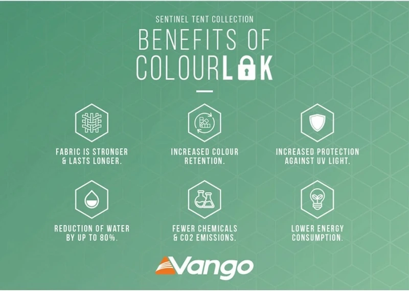 Vango Lismore Air 450 Opblaasbare Tunneltent - 4 Persoons - Groen 11 Vango Lismore Air 450 Opblaasbare Tunneltent - 4 Persoons - Groen - Image 9