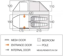 Vango Omega 250 Tunneltent - 2 Persoons - Groen -Buiten Kamperen 1900 1783 omega 250 1