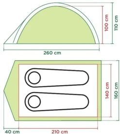 Buiten Kamperen -Buiten Kamperen 1900 1900 coleman darwin 2 1