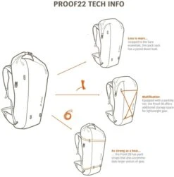 Vaude Proof Fietsrugzak - 22 Liter - Groen -Buiten Kamperen 1900 1900 vdp 6