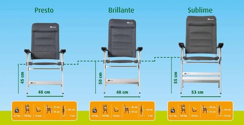 Dukdalf Presto 8800 Standenstoel - Antraciet 10 Dukdalf Presto 8800 Standenstoel - Antraciet - Image 9