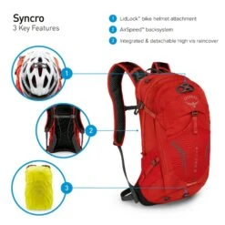 Osprey Syncro Daypack - 20 Liter - Zwart 28 Osprey Syncro Daypack - 20 Liter - Zwart -Buiten Kamperen osprey syncro features