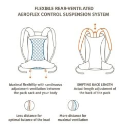 Vaude Wizard Rugzak 18 + 4 Liter - Zwart/bruin -Buiten Kamperen wizard 3